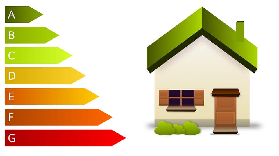 Aprendiendo a leer la etiqueta energética