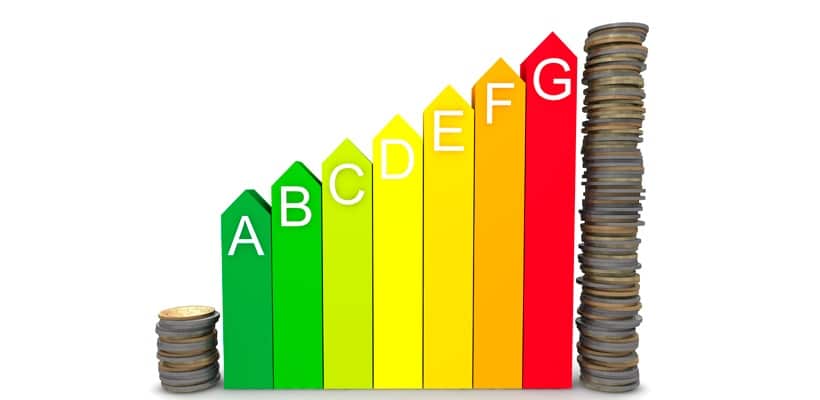 Clasificación energética, ¿Conoces las siete clases?